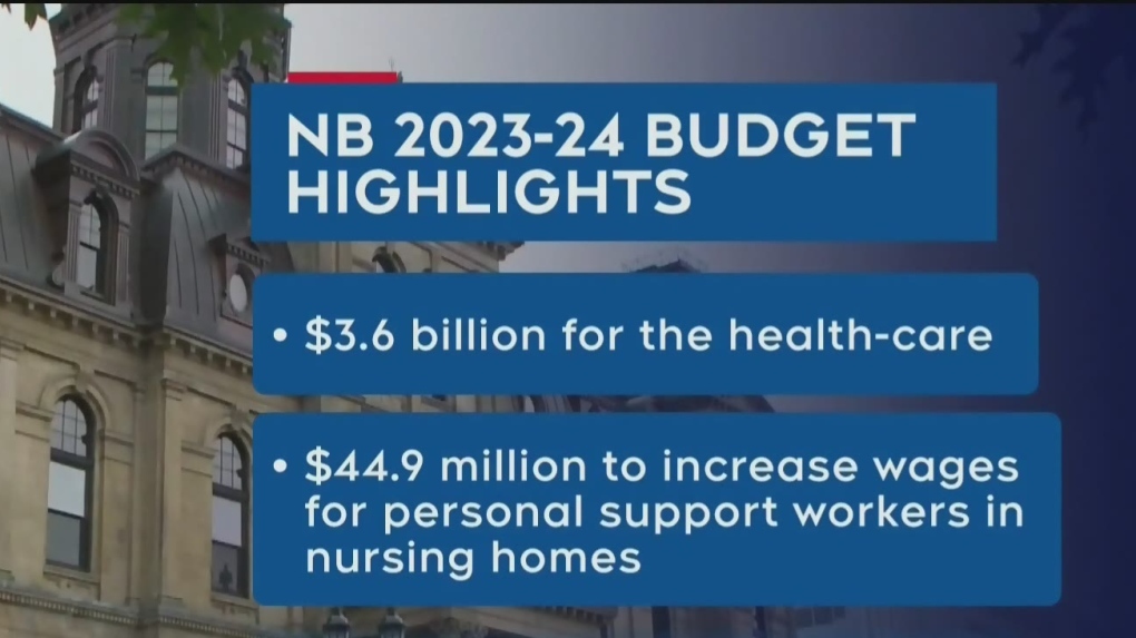 N.B. tabled a $12.2B budget that forecasts a small surplus and promises a funding boost to help stabilize the ailing health-care sector.