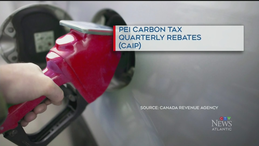 Carbon Tax Rebate 2024 Payment Dates Sask Damara Jacquette