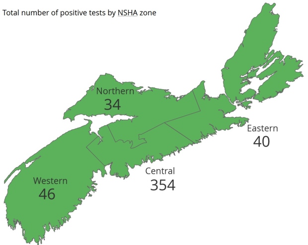 Nova Scotia Covid map April 13