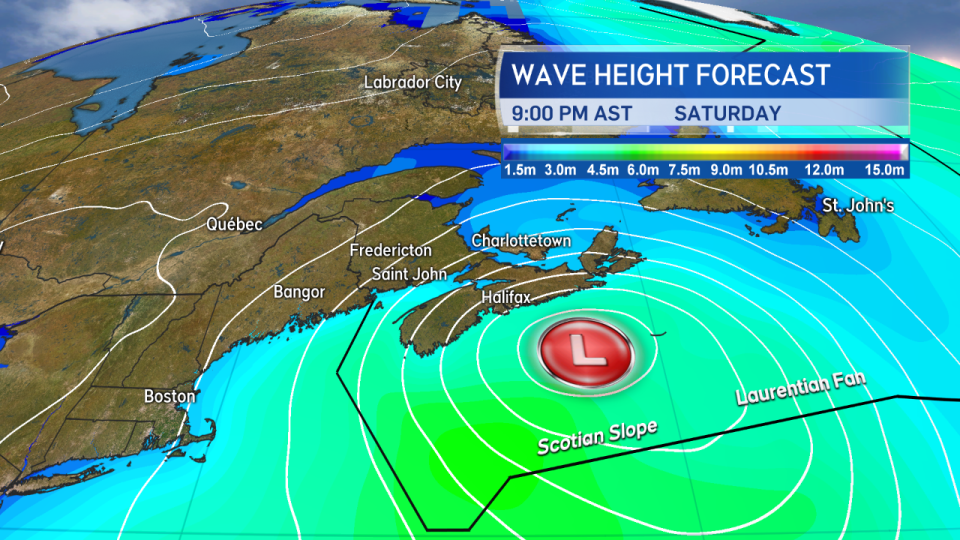 Wave Height Forecast