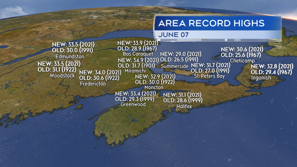 Temperature high records